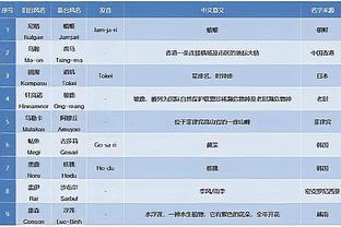 新利娱乐在线官网下载安装截图2