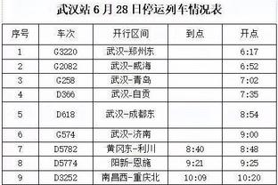 巴特勒全明星前后场均得分涨了5分 与上赛季很相似